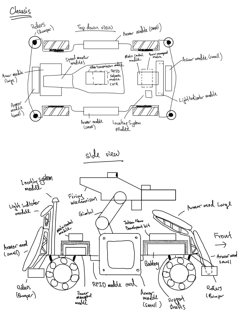 chassis