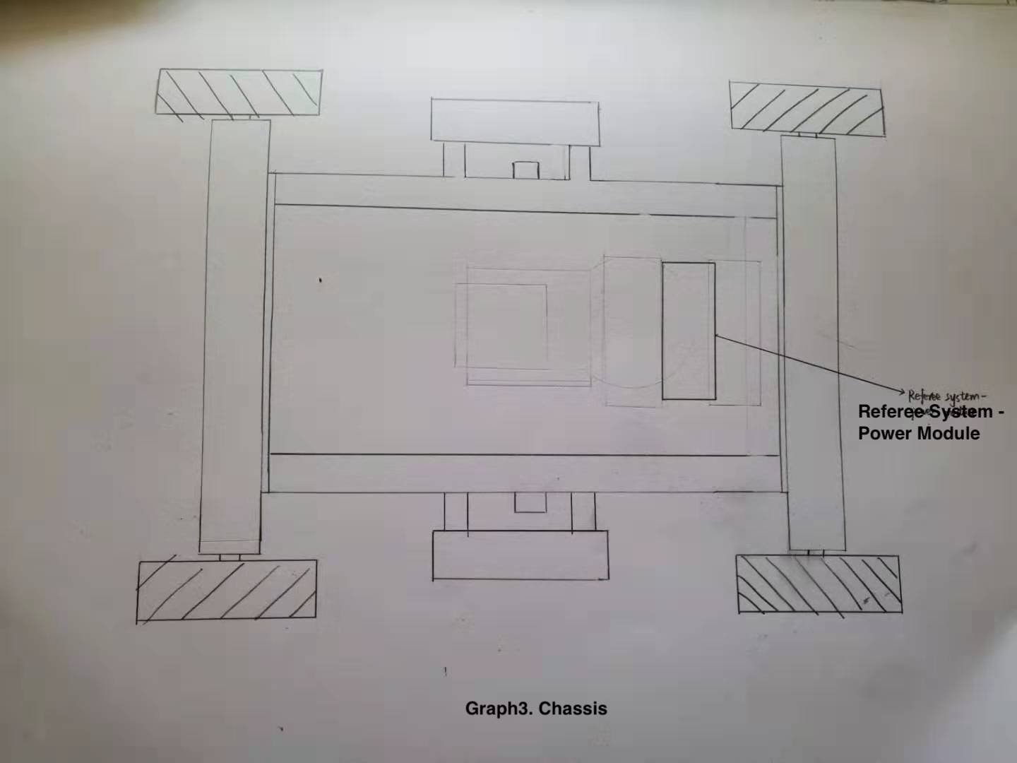 Mech-Chassis