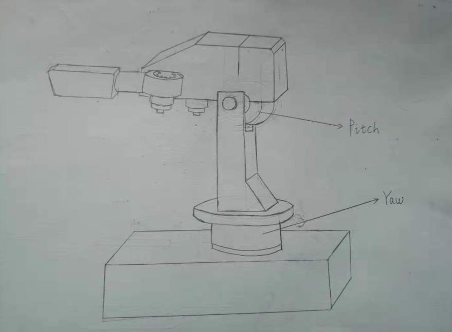 Mech-Gimbal-System