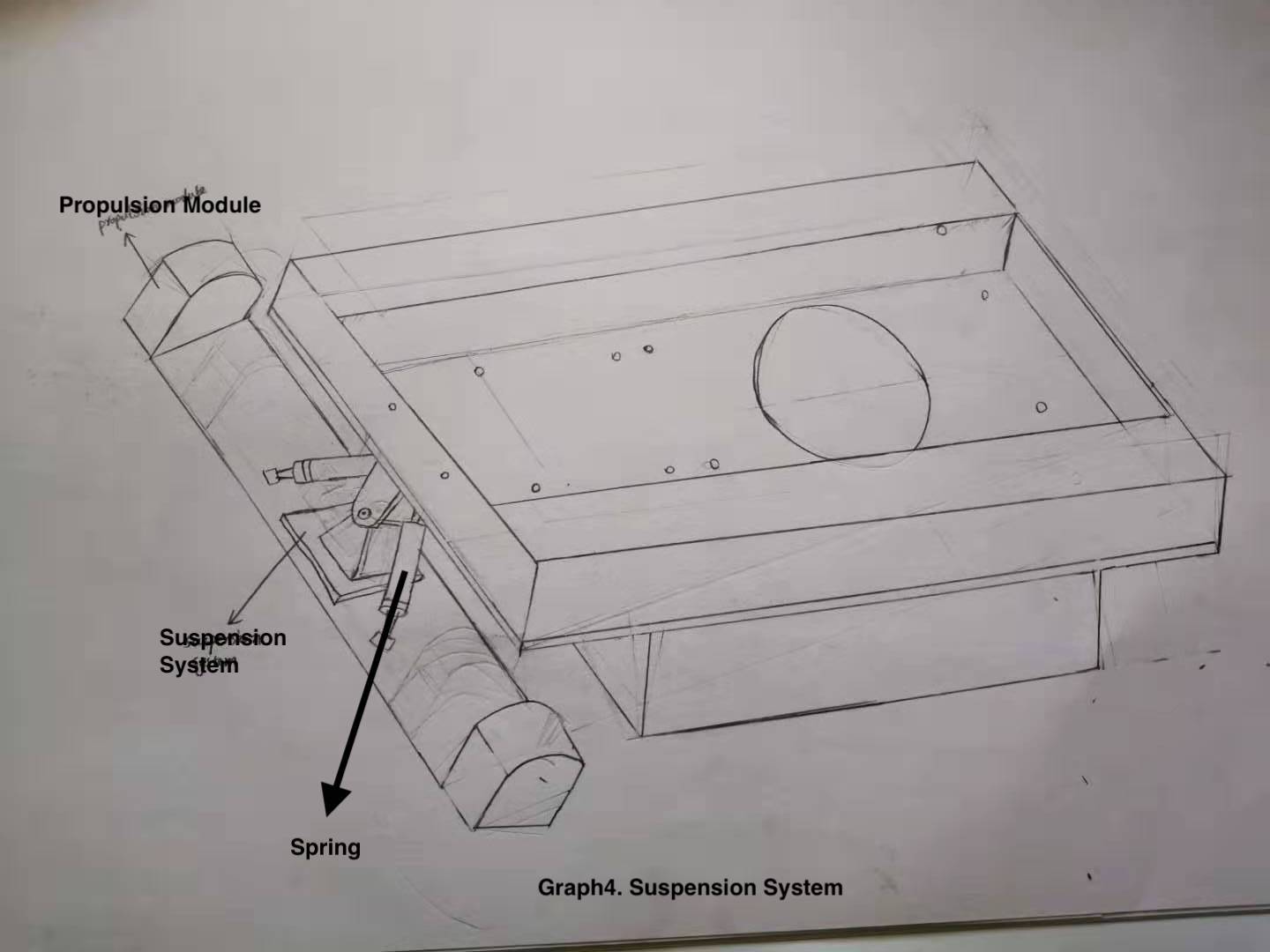 Mech-Suspension-System