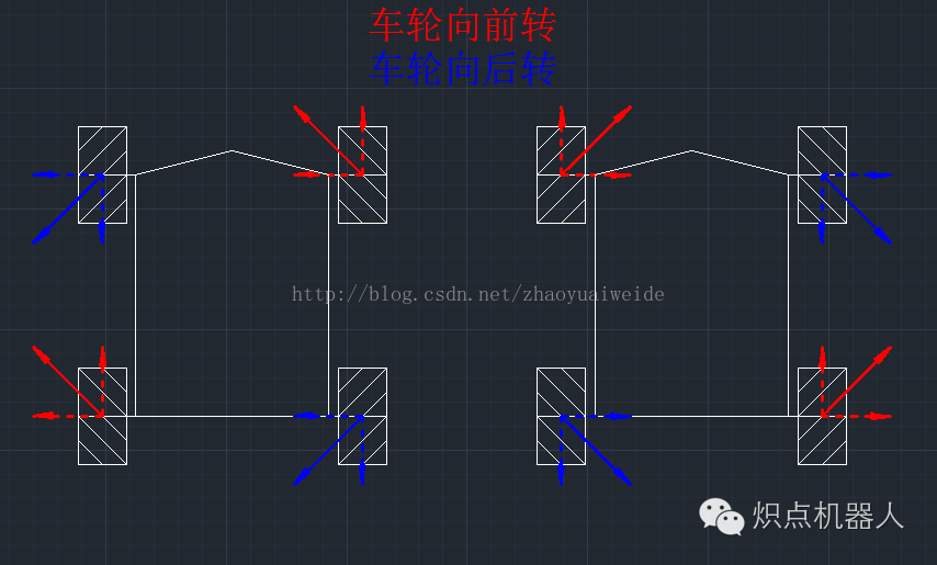 Mech-Wheels1