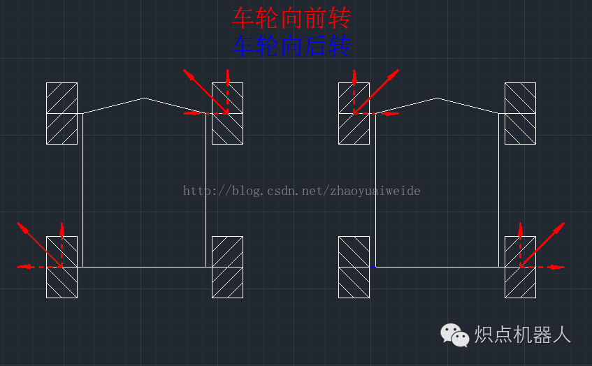 Mech-Wheels2