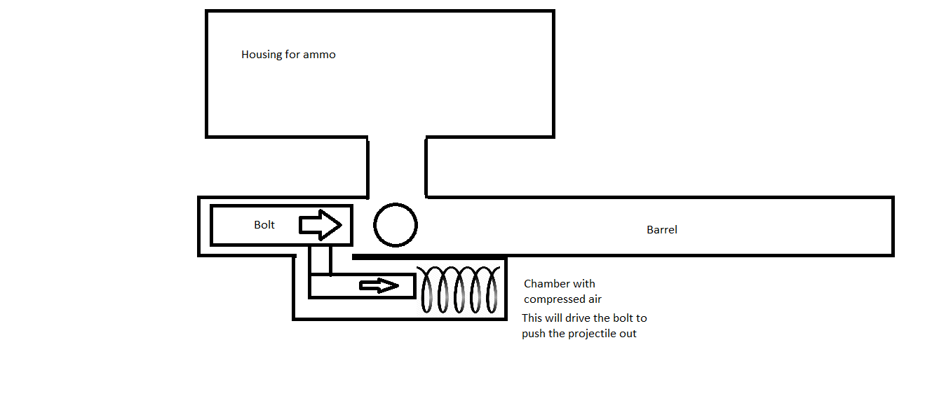 Mechanism