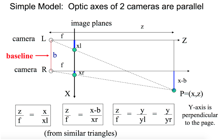 Triangulation