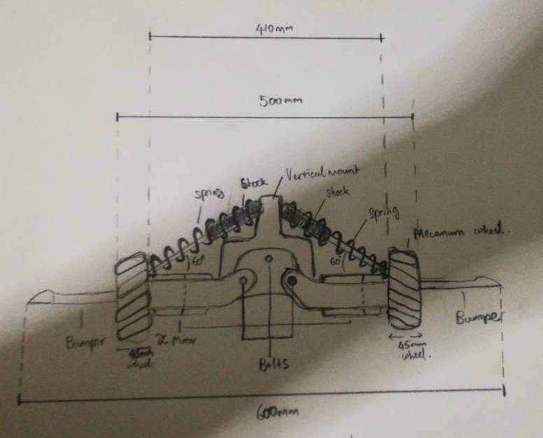 Figure_1a